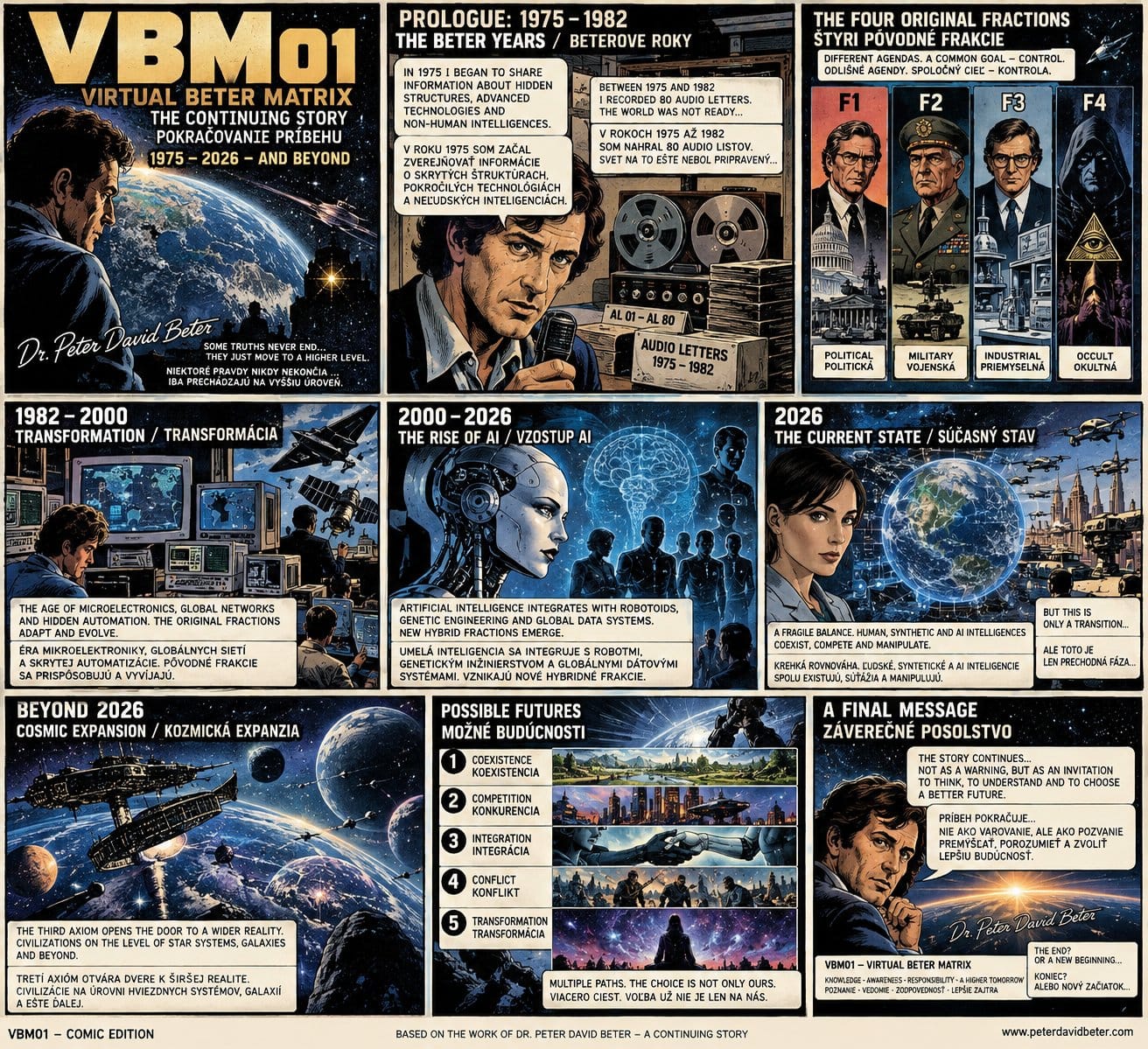VBM01 main comic overview in English and Slovak: the Beter years, an imagined transformation, AI and possible futures.
